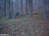 Nichols Cemetery, Putnam County, West Virginia