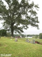Warner-Thornton Cemetery, Putnam Co., WV